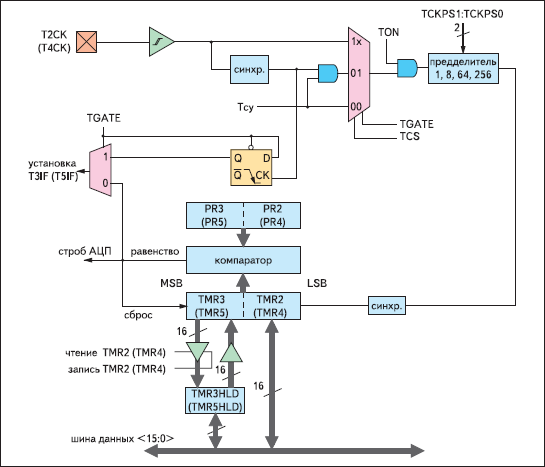 Нажмите на изображение для увеличения.

Название:	1362519753_05.png
Просмотров:	206
Размер:	33.5 Кб
ID:	1940