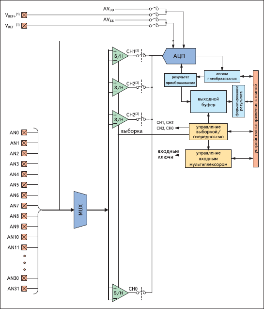 Нажмите на изображение для увеличения.

Название:	1362519753_11.png
Просмотров:	211
Размер:	43.5 Кб
ID:	1946