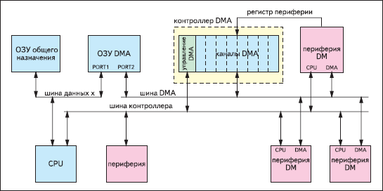 Нажмите на изображение для увеличения.

Название:	1362519753_04.png
Просмотров:	230
Размер:	21.8 Кб
ID:	1950