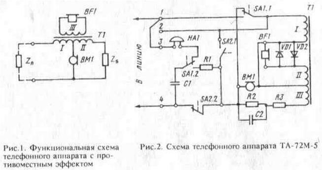 Схема телефонного аппарата. Схема телефонного аппарата с дисковым номеронабирателем. Схема подключения телефонного аппарата. Схемы подключения кнопочного номеронабирателя. Противоместная схема телефонного аппарата.